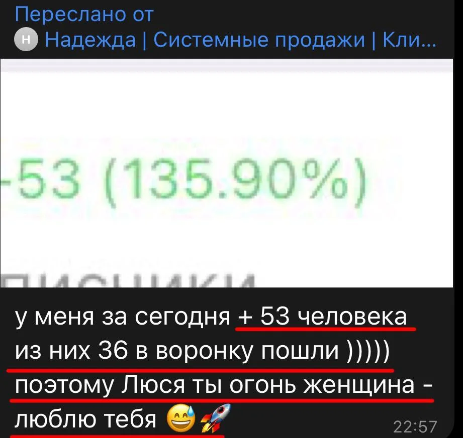 Кейс: +53 подписчика